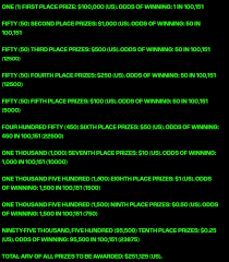 Best known for his hilarious and chaotic youtube vlogs, he's also hailed for his incredible. Will You Win David Dobrik S Hundred Thousand Dollar Puzzle Game
