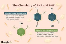 Chemistry Of Bha And Bht Food Preservatives