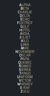 A like alpha (or alfa) b like bravo c like charlie d like delta e like echo f like foxtrot g like golf h . Phonetic Alphabet Nato Phonetic Alphabet Aviation Alphabet Pilot Gifts Aviation Art Aviation Decor Phonetic Alphabet Nato Phonetic Alphabet Alphabet Code