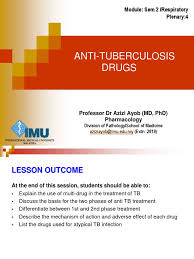 Technical and operational guidelines for tb control in india 2016. Sem2 Anti Tb Drugs Tuberculosis Mycobacterium
