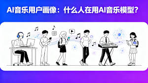 2025年AI音乐模型评测：孤独的Suno与国产模型的追赶者们丨302.AI ...