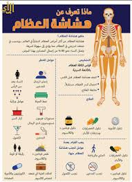 مدرسة 120 الابتدائية في جدة تحتضن محاضرتين عن هشاشة العظام والغذاء الصحي صحيفة الرأي الإلكترونية