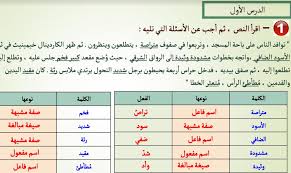 حل تدريبات متنوعة النحو لغة عربي حادي عشر مدرستي الامارتية