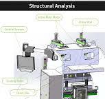 Full Electric Servo Bending Machine with 10% Discounted ...
