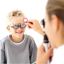 Image result for Refractive Error