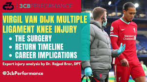 Virgil van dijk continues his slow rehabilitation after knee surgery. Virgil Van Dijk Injury Update Return Timeline Career Implications Youtube
