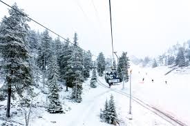 Als ik het toch probeer: Ruka In Fins Lapland Combineer Skien Met Ijsvissen Een Rendiersafari Het Noorderlicht En Meer Travel Update