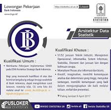 Informasi lowongan kerja dan loker bank terbaru untuk lulusan sma smk d3 s1. Lowongan Kerja Lowongan Kerja Bank Indonesia Bank Bi