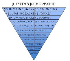 Jumping Jacks Pyramid Quotes And Such Jumping Jacks Workout Pyramid Workout Jumping Jacks