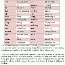 Prepositions Svensk Swedish Grammatik Sverige Svenska