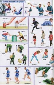 Learn English Through Pictures Hilfe Im Studium Damit Dein Studium Ein Erfolg Wird Mit Der Richtigen Technik Studier Englisch Lernen Englische Idiome Englisch