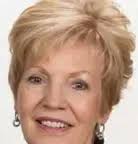 Anna Marie Kozel- The Kozel Team At Coldwell Banker Sea Coast Advantage