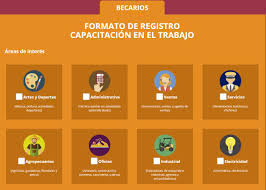 Para inscribir a mi hijo a jóvenes construyendo el futuro acá en michoacán nomás no quieren abollar solo diseño k la plataforma. Amlo Anuncio Aumento A Becas De Jovenes Construyendo El Futuro Para Igualarlas Al Salario Minimo Infobae