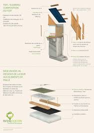 Eco Cocon French Eco Germany Lapai