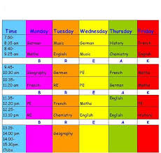 Without basic time study measures, it is impossible to know whether work has improved or whether there are differences in performance in a unit. How To Organise A Study Timetable Topbutton