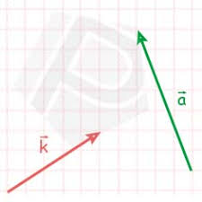 Diketahui vektor →a = 2→i − →j + 3→k dan →b = →i + 2→j − 2→k. Pengenalan Vektor Dalam Matematika Lengkap Dengan Gambar Soal