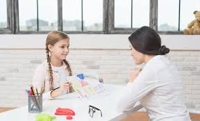 Image result for Psychological Testing