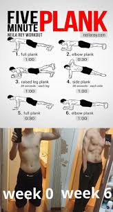In Response To The Other Fake Post My Results Gym Workout Tips Workout Guide Workout Chart
