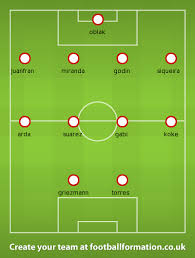 Atlético competed in la liga, copa del rey and uefa champions league. Atletico Madrid Vs Fc Barcelona Ai I Team News Tactics Lineups And Prediction
