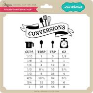 Kitchen Conversion Chart 2 Lori Whitlocks Svg Shop