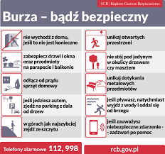 Oto ostrzeżenia imgw, radar i prognoza pogody na 21.06. Gdzie Jest Burza Sledz Burze Online E Krajna Pl