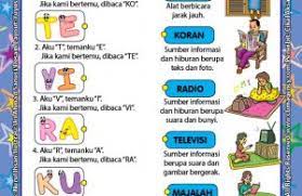 Pendahuluan pengertian hipotesis (hipotesa) adalah jawaban sementara terhadap masalah yang masih bersifat praduga karena. Worksheet Paud Tk A B Mengenal Alat Komunikasi Ebook Anak