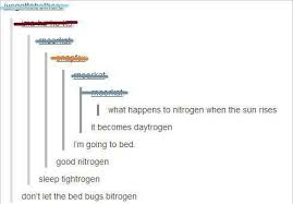 Tumblr Strikes Again Chemistry Jokes Tumblr Funny Science Jokes