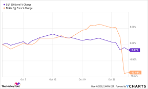 (nyse:nok) announced its quarterly earnings data on thursday, april, 29th. Why Nokia Stock Cratered In October The Motley Fool