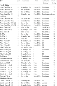 xxxxxxxxxxxxxxxxxxxxxxxxxxxx | Download Table