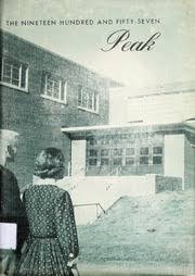 Tazewell High School