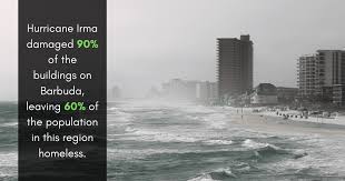 Call hurricane windows of miami today and we will provide you remarkable prices and stellar service…guaranteed! 6 Factors To Consider When Buying Hurricane Impact Windows Egs International Llc