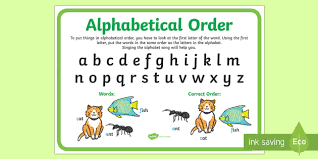 The only list you need to get your teams right! Alphabetical Order Display Poster Australia Teacher Made