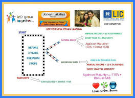 Life insurance best term life insurance companies best senior life insurance companies compare life insurance quotes cheap life insurance fortunately, the pink tax doesn't apply to life insurance. You Must Know The Amazing Facts About Life Insurance Jeevan Lakshay Plan Look At Once On A Great Plan Get This Plan Fun Facts About Life How To Plan Facts