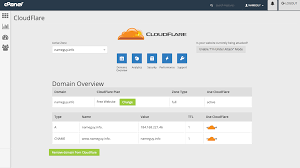 Download cloudflare vector icon in eps, svg, png and jpg file formats. Stronger Protection And More Control Over Security Settings With Cloudflare S New Cpanel Plugin