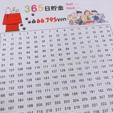 aはinstagramを利用しています 来年の365日貯金シート作成した ほぼ日 ほぼ日手帳 ほぼ日プランナー hobonichi hobonichitecho hobonichiplanner ほぼ日planner ほぼ日手帳20 スヌーピー プレゼント 貯金 色紙 デザイン 手書き