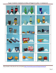 sugar content in foods chart best picture of chart