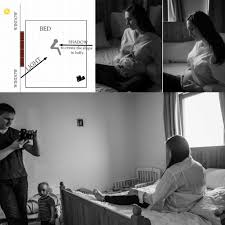 Check spelling or type a new query. 7 Diy Tips On How To Take Maternity Photos At Home A Fotografy