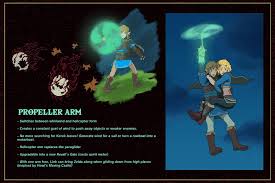 Kitchen utensils wooden set botw memes. I Decided To Draw Out My Item Ideas For Botw 2 Botw2