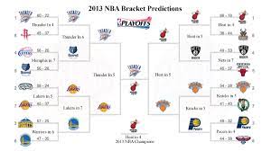 2013 Nba Playoff Bracket Predictions Sportseat