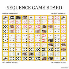 Pin On Sequence Game