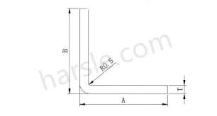 the relationship between the bending radius of sheet metal