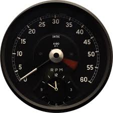 The n gauge wire diameter d n in millimeters mm is equal to 0 127mm times 92 raised to the power of 36 minus gauge. Show Me Gauge Fonts That Look Dope Vw Vortex Volkswagen Forum