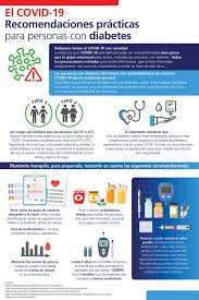 La diabetes se asocia al desarrollo de la clásica dislipidemia la hipertensión arterial es una de las comorbilidades más relevantes en las personas que viven con diabetes. Infografia Consejos Ante El Covid 19 Para Los Pacientes Con Diabetes