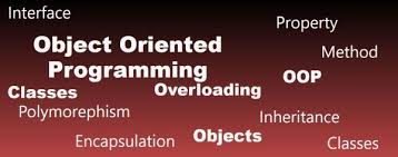 Object Oriented Programming Using C Net