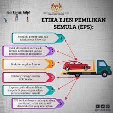 Check spelling or type a new query. Undang Undang Tarik Kereta Malayfafa