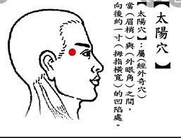 pin by 藥菲www littleying com on education in 2020 tension headache some people say feelings