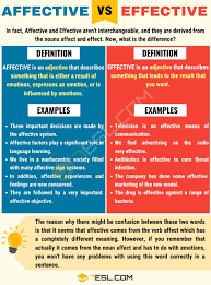 Affective Vs Effective Difference Between Effective Vs Affective 7 E S L In 2020 Fiction Vs Nonfiction English Vocabulary English Writing Skills