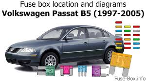 Engine control module and ignition coil system vw passat for year 1993 124 kb. 2000 Vw Passat Engine Diagram Wiring Diagram Dog Cable C Dog Cable C Piuconzero It