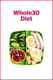 The 90/10 approach is from joy bauer. Best Diet Plans That Work Weight Loss Plans To Help You Lose Weight Fast