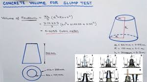 Slump Test For Concrete Slump Test Procedure